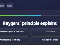 https://www.y8.org.es/game/physics-optics-quiz